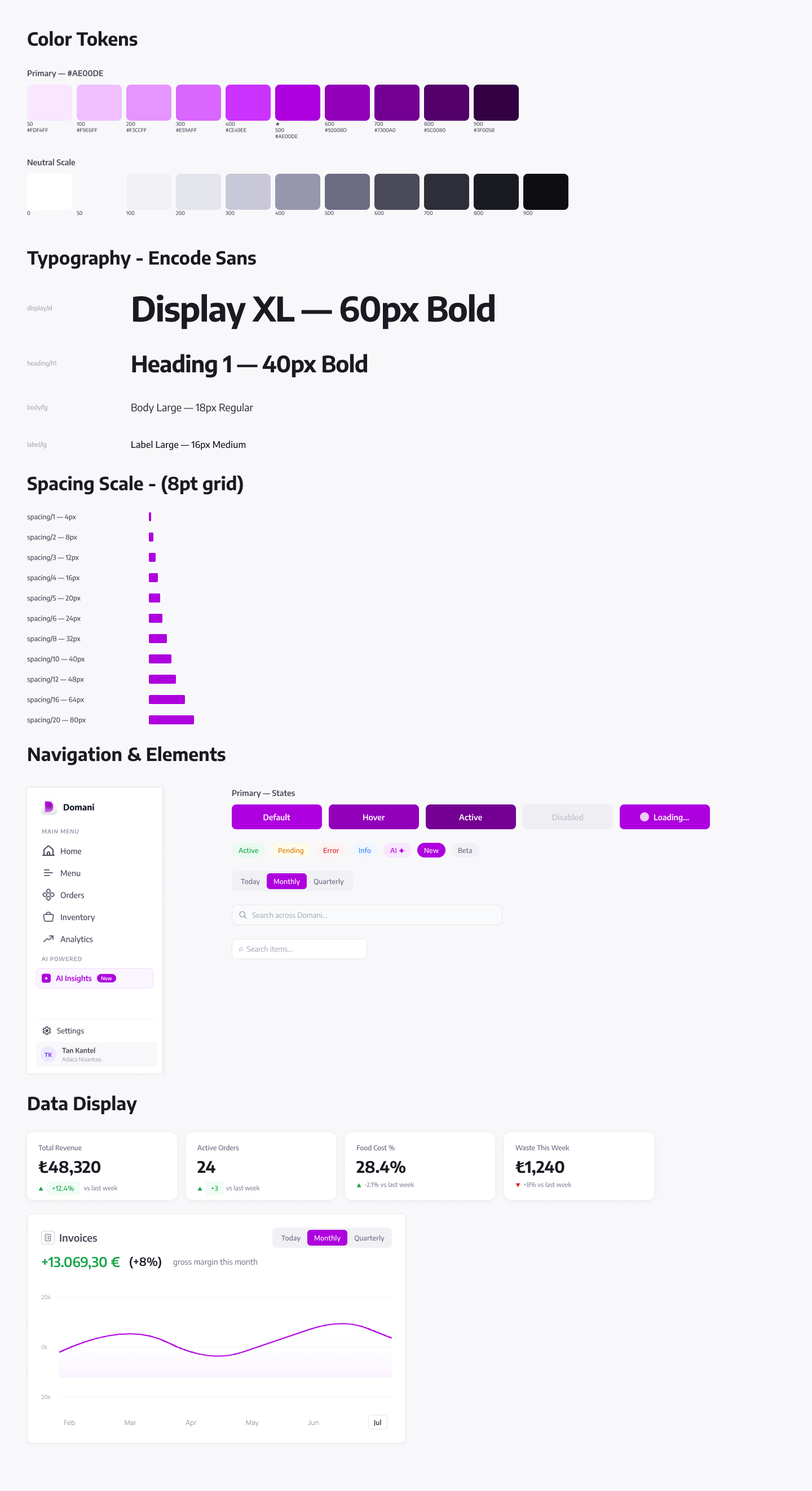 Domani component library — tokens, atoms, and molecule patterns