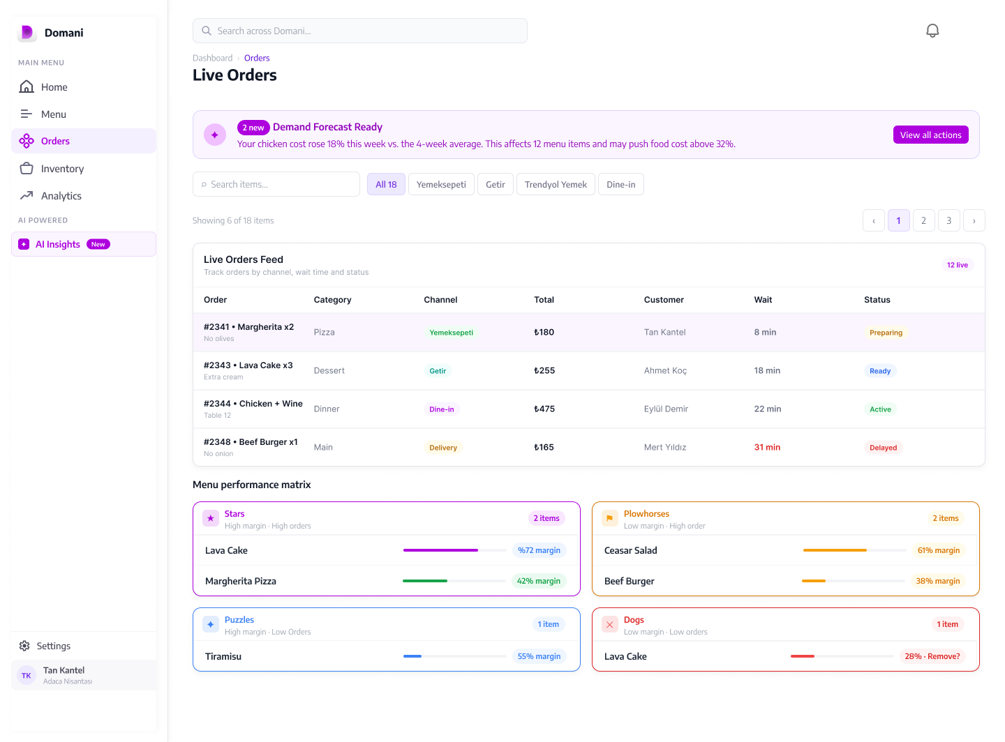 Domani live orders module — consolidated delivery platform view